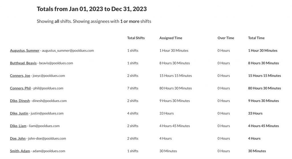 Totaling Worker Time – Knowledge Base